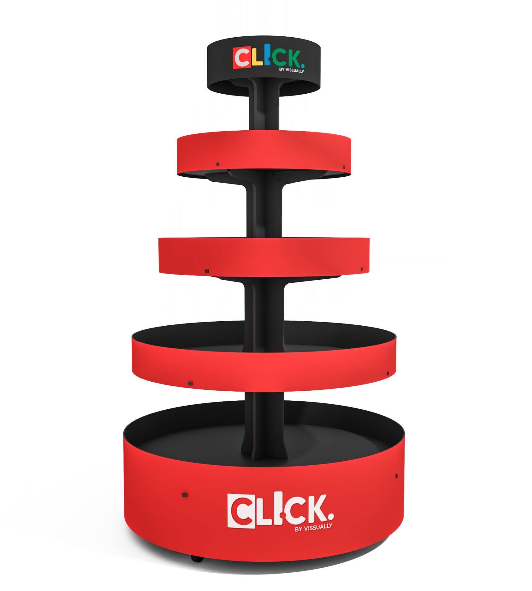 Click product